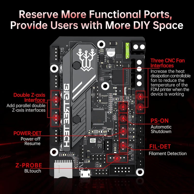 BigTreeTech SKR Mini E3 V3.0 + BTT Pi V1.2 + TFT35 SPI V2.1 + SFS V2.0 Kit for FDM 3D Printer Upgrade Klipper Firmware for Ender-3, Ender-3 V2, Voron 2.4, Most of i3/Core XY 3D Printer - Image 4